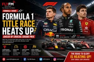 Formula 1 Title Race Heats Up Ahead of Crucial Grand Prix