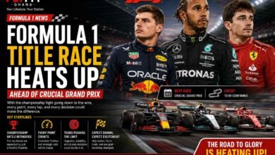 Formula 1 Title Race Heats Up Ahead of Crucial Grand Prix