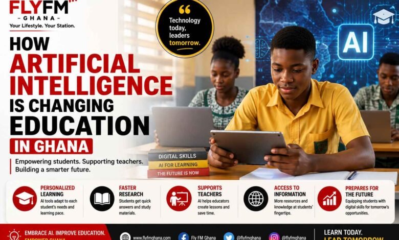How Artificial Intelligence Is Changing Education in Ghana
