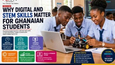 Why Digital and STEM Skills Matter