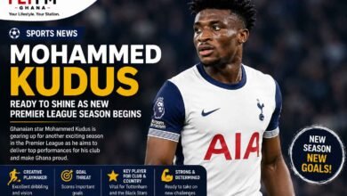 Mohammed Kudus Ready to Shine as New Premier League Season Begins