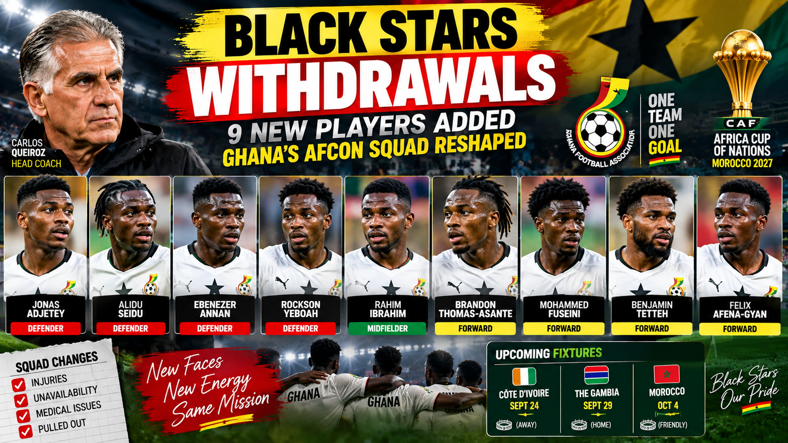 Black Stars withdrawals